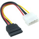 Кабель Extradigital Serial ATA Power Cable, 18 AWG, 0.16m
